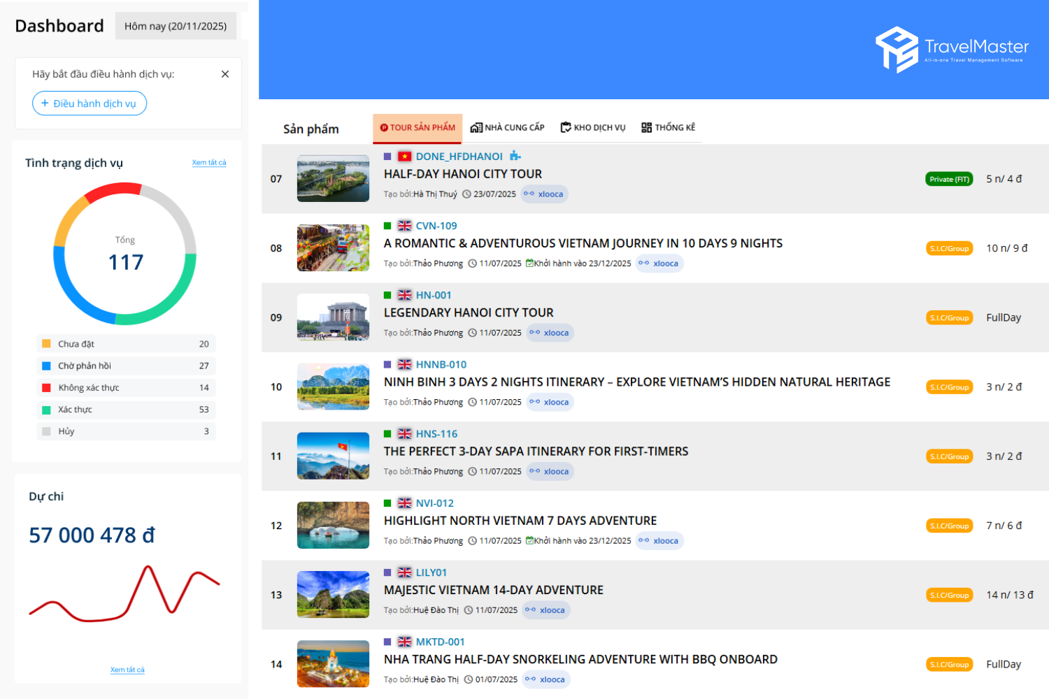 Phần mềm quản trị doanh nghiệp du lịch TravelMaster