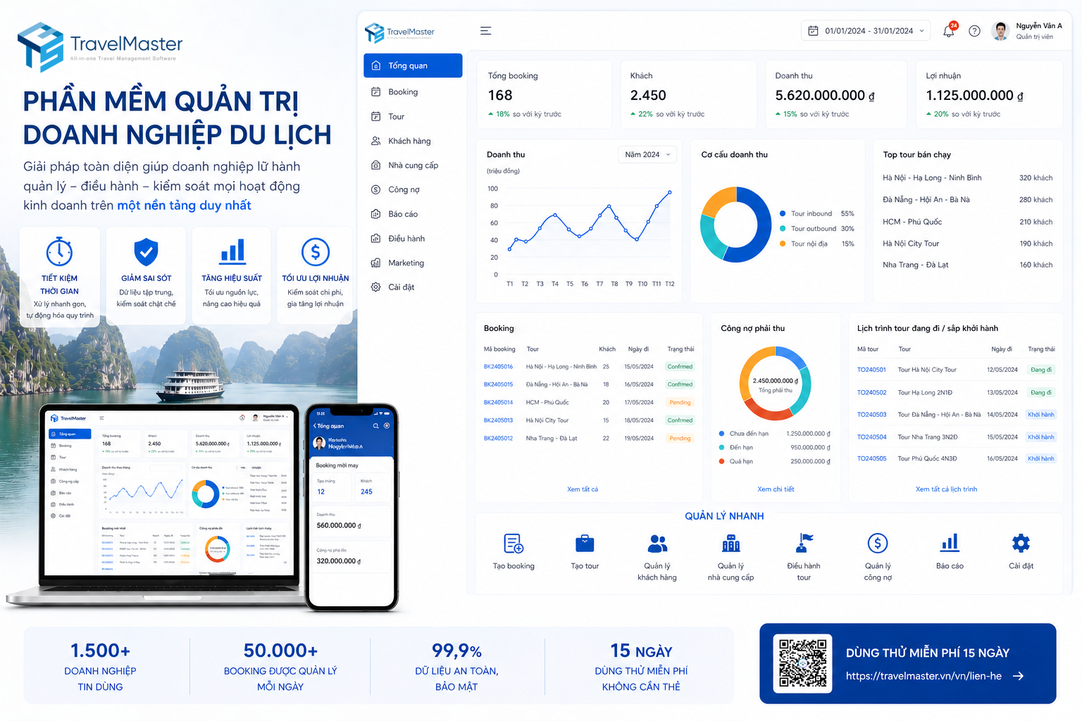 Tong-quan-Phan-mem-du-lich-TravelMaster_travelmaster.vn